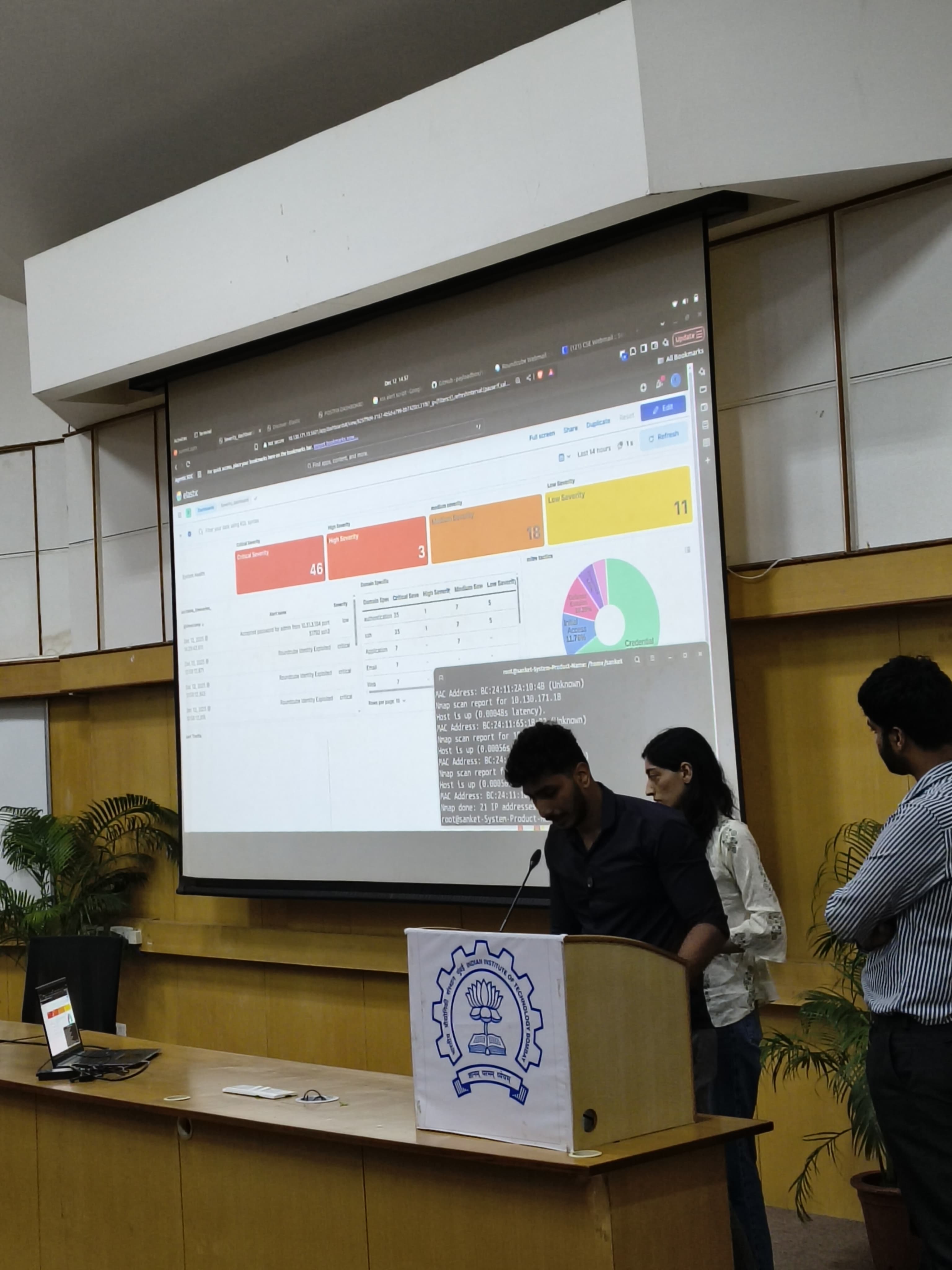 IITB TRUST SUMMIT